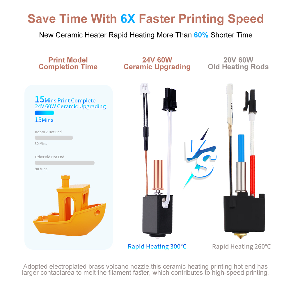 Hotend Assembly - طقم هوت إند لطابعات Anycubic Kobra