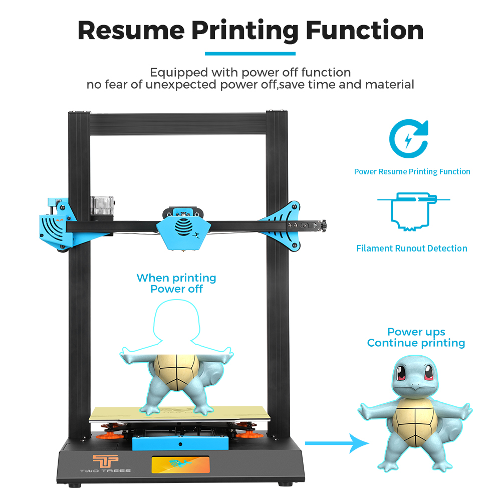 Twotree Blu-5 Bluer زائد l3D م - مراجعة Corexy 3D Printer Kit وسعره