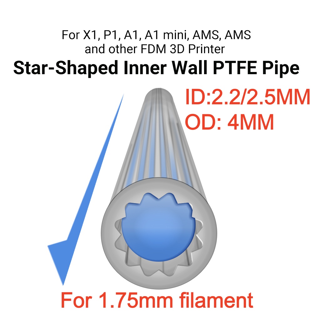 أنبوب PTFE على شكل نجمة، أنبوب - مراجعة Bowden Tube وسعره