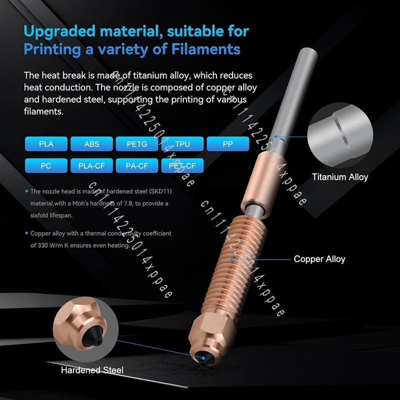 طقم رأس طباعة جديد عالي الحرار - مراجعة Printer Nozzle وسعره