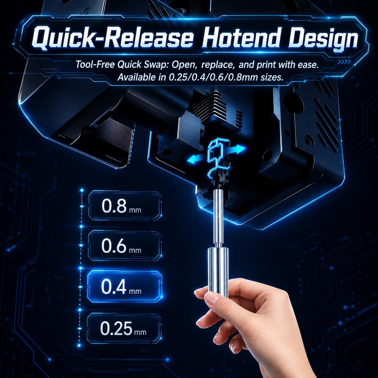 فوهات فولاذية مقوية لطابعة Any - مراجعة Hotend 0.4Mm وسعره