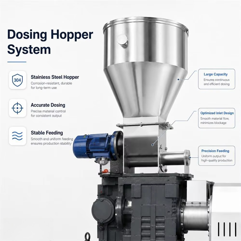 خط إنتاج آلة تحبيب وتكوير البل - مراجعة Extruder وسعره