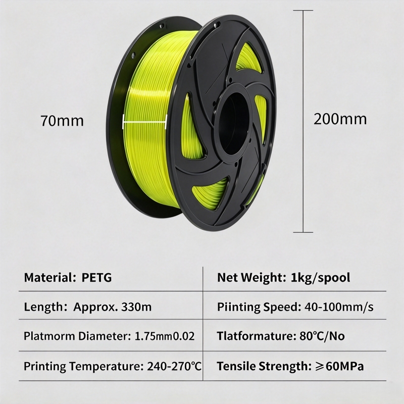 خيوط PETG لطابعة ثلاثية الأبعا - مراجعة Petg Filament وسعره