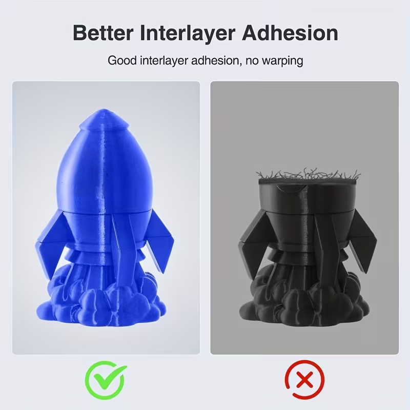 خيوط PETG لطابعة ثلاثية الأبعا - مراجعة Petg Filament وسعره