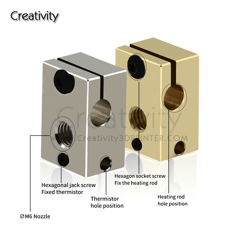 كتلة تسخين V6 PT100 من النحاس  - مراجعة Direct Drive Extruder وسعره