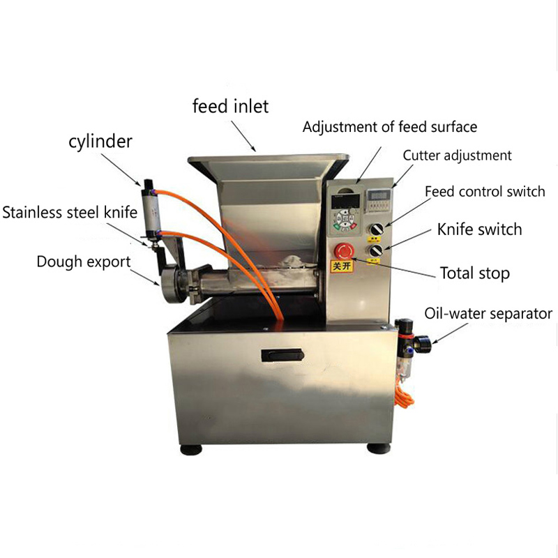 آلة تقطيع الخبز المتينة، آلة ب - مراجعة Extruder وسعره