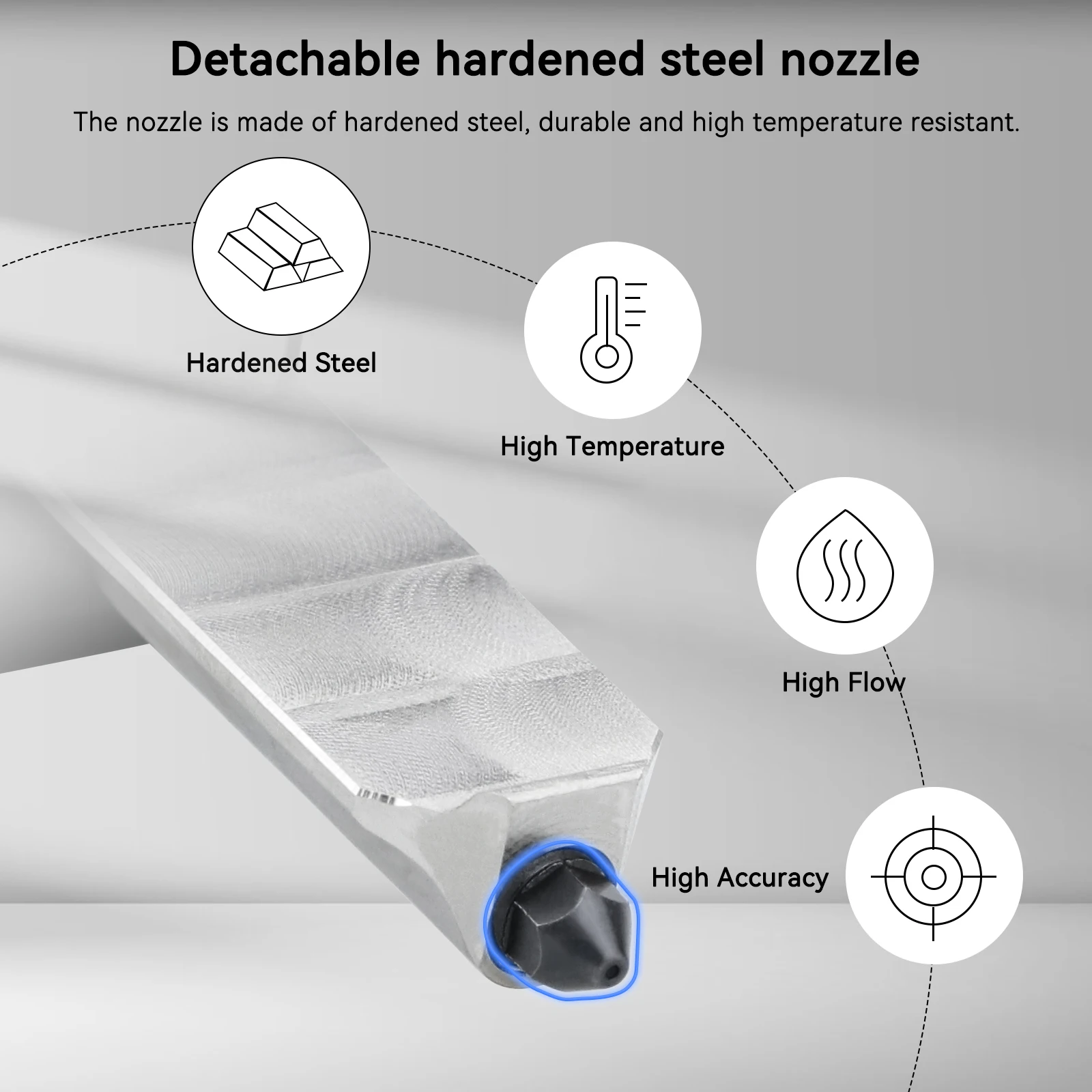 ترقية 2.0 Hotend لـ Bambu Lab  - مراجعة Bowden Tube وسعره