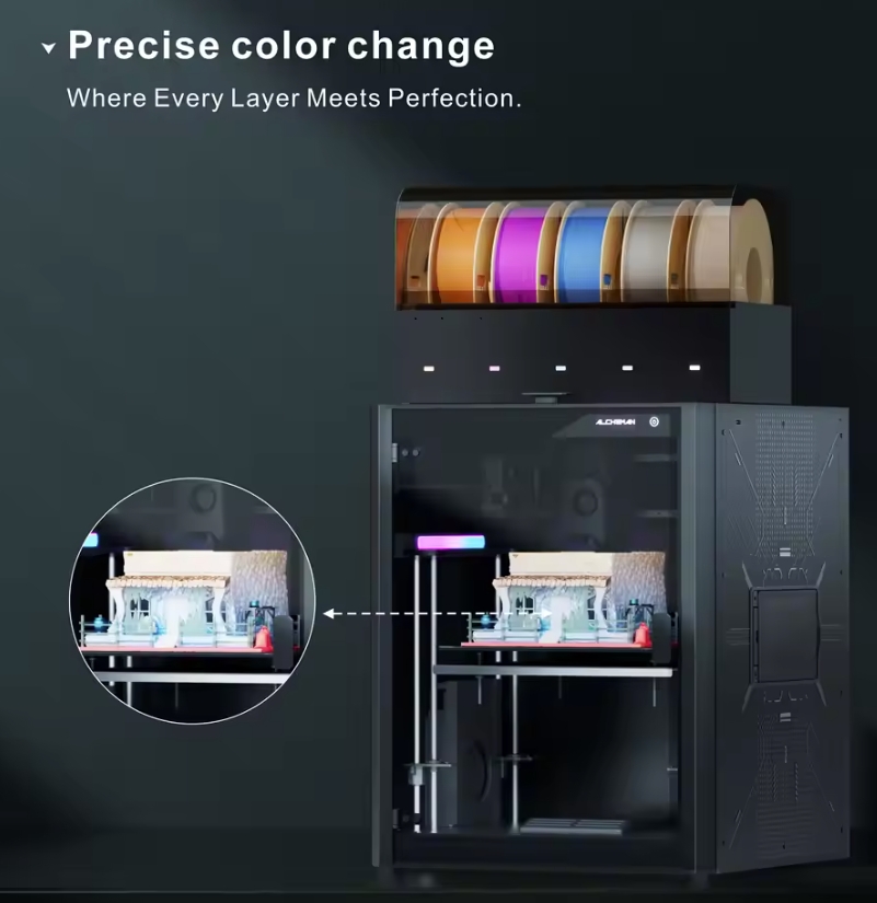 طابعة ثلاثية الأبعاد صناعية مت - مراجعة Corexy 3D Printer Kit وسعره