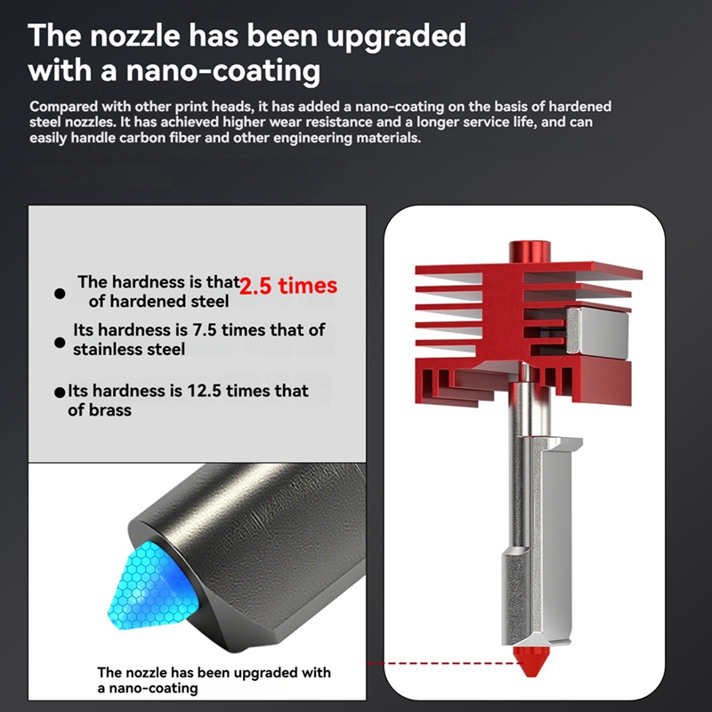 مجموعة رأس الطباعة الساخنة H2D - مراجعة Extruder وسعره