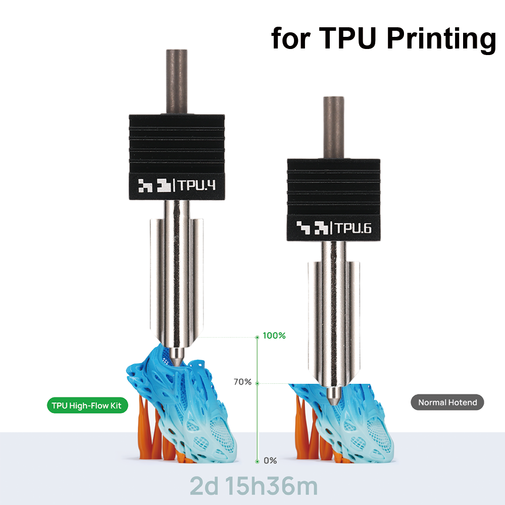 طقم هوت إنديد عالي التدفق من H - مراجعة Tpu Filament وسعره