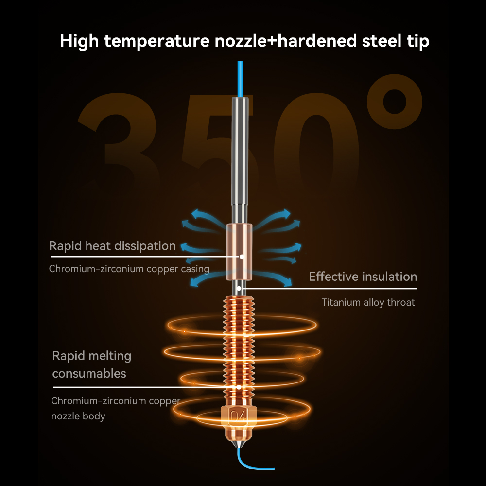 فوهة يونيكورن من الفولاذ المقو - مراجعة Hotend 0.4Mm وسعره