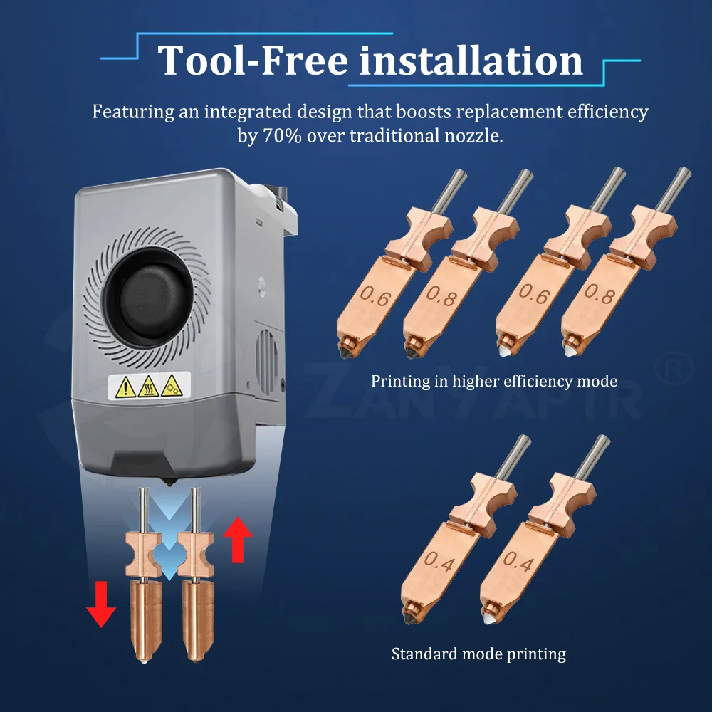 مجموعة فوهات سيراميكية معدنية  - مراجعة Nozzle Tungsten وسعره