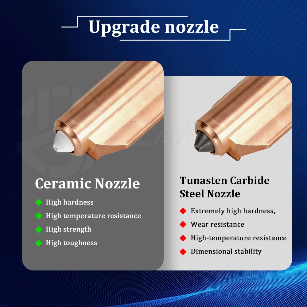 مجموعة فوهات سيراميكية معدنية  - مراجعة Nozzle Tungsten وسعره