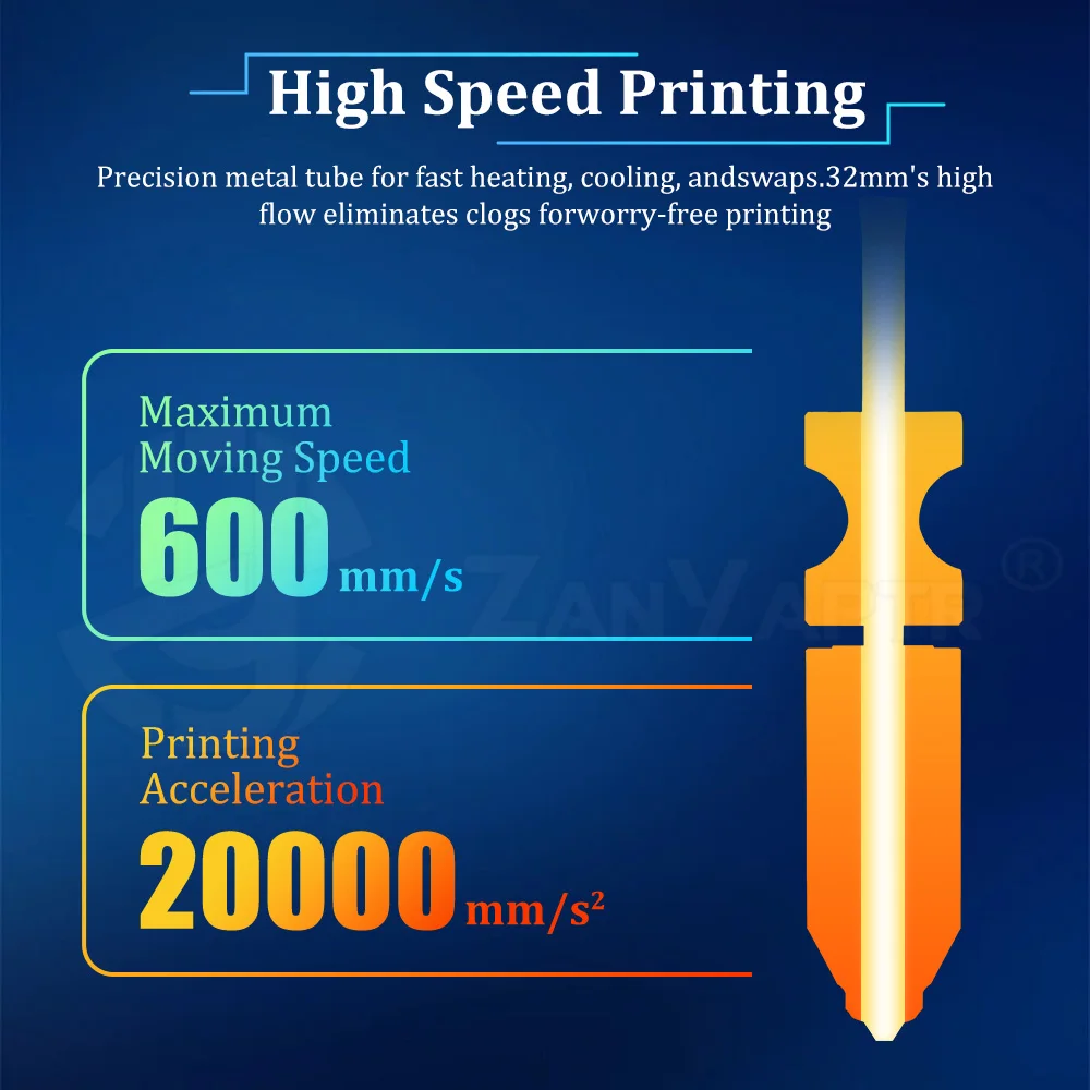 مجموعة فوهات سيراميكية معدنية  - مراجعة Nozzle Tungsten وسعره