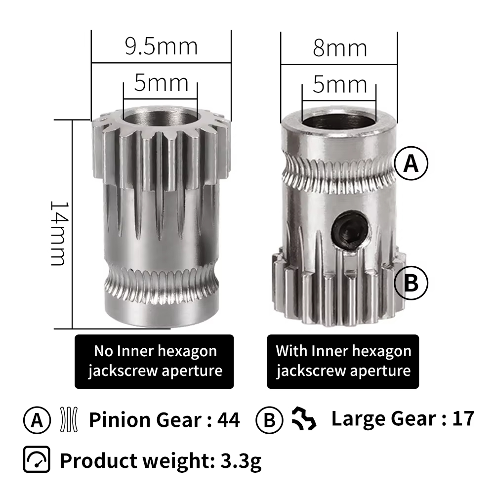 مجموعة ترقية تروس القيادة المز - مراجعة Direct Drive Extruder وسعره