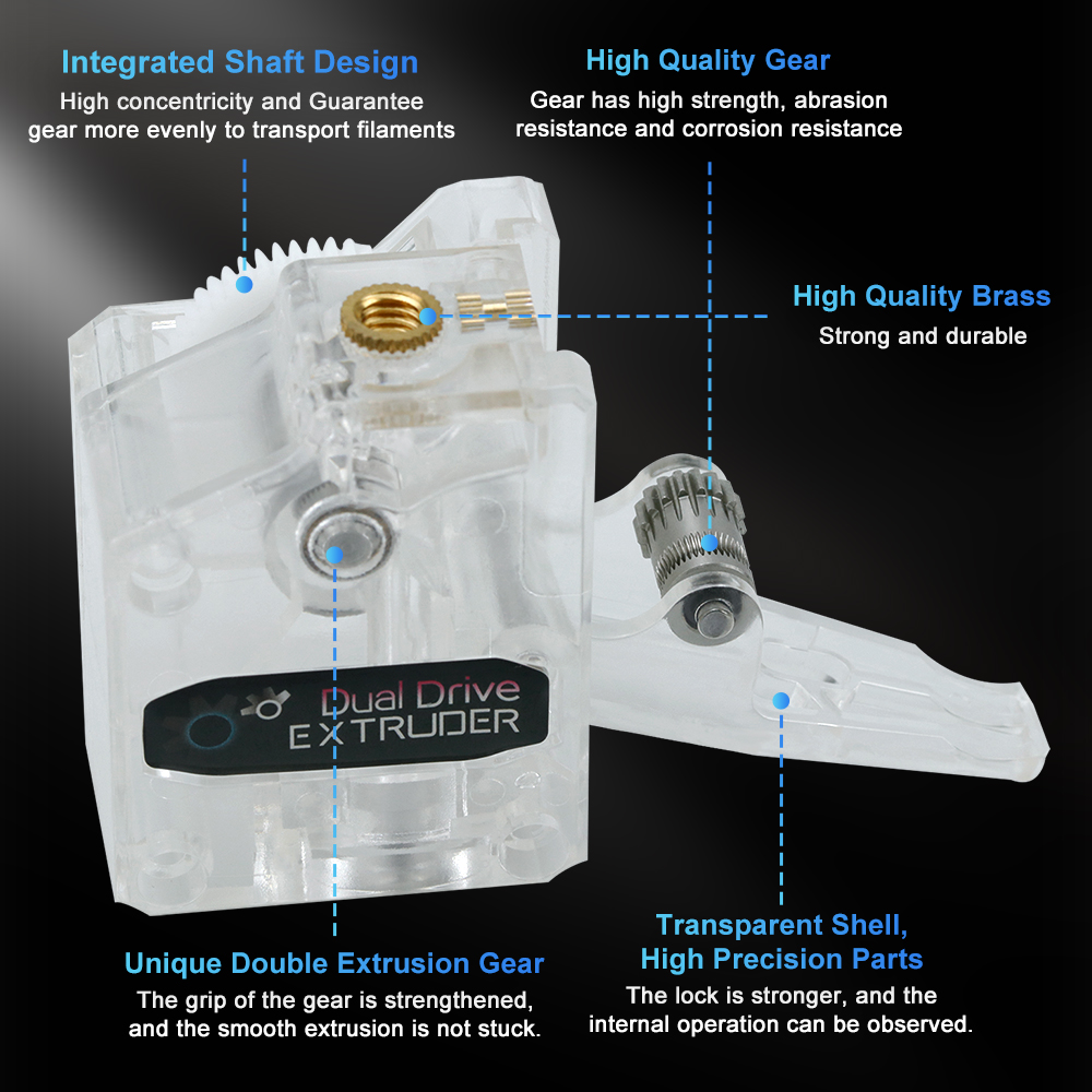 شفاف DDB المزدوج محرك والعتاد  - مراجعة Direct Drive Extruder وسعره