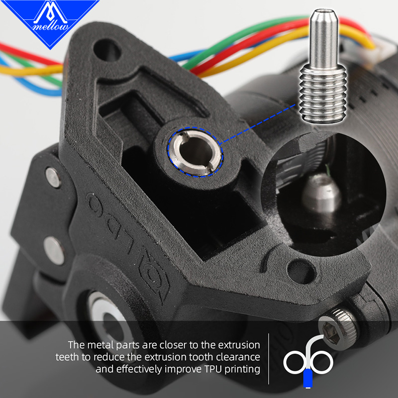 Mellow LDO Orbiter Extruder V2 - مراجعة Direct Drive Extruder وسعره