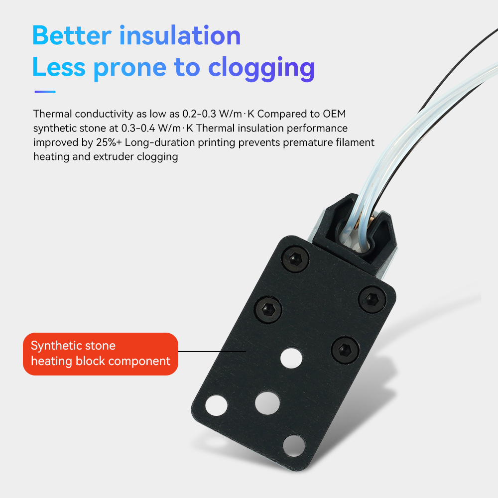 حامل هوت إند لطابعات بامبو لاب - مراجعة 3D Printer Stand وسعره