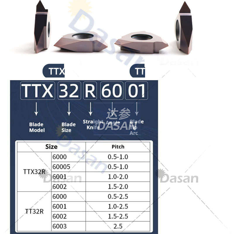 MTTR 436001 436002 436004 16VE - مراجعة Nozzle Tungsten وسعره