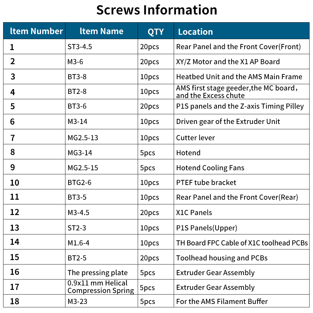 ل بامبو مختبر X1 P1 AMS لايت ط - مراجعة 3D Printer Stand وسعره