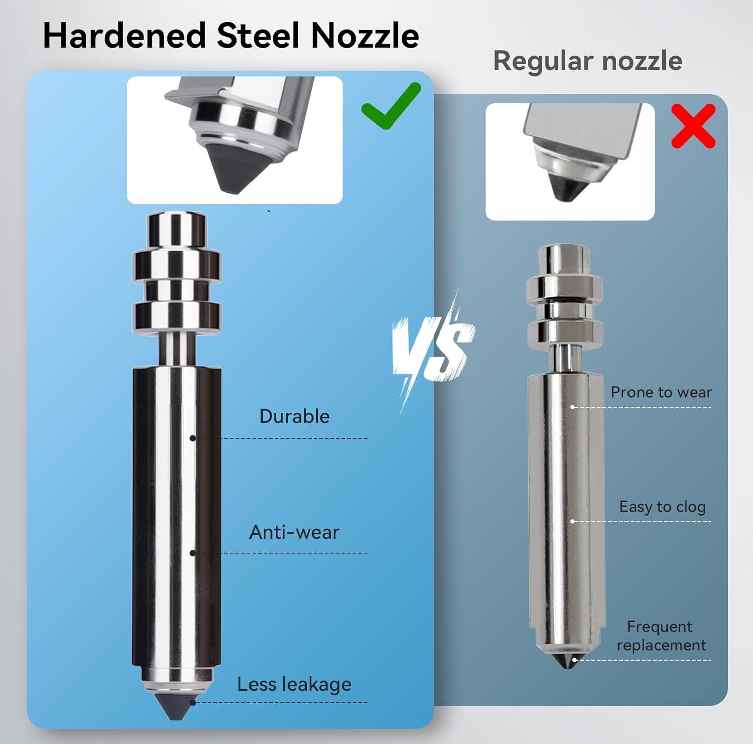 مجموعة تسخين الفوهة ثنائية الم - مراجعة Hotend Assembly وسعره